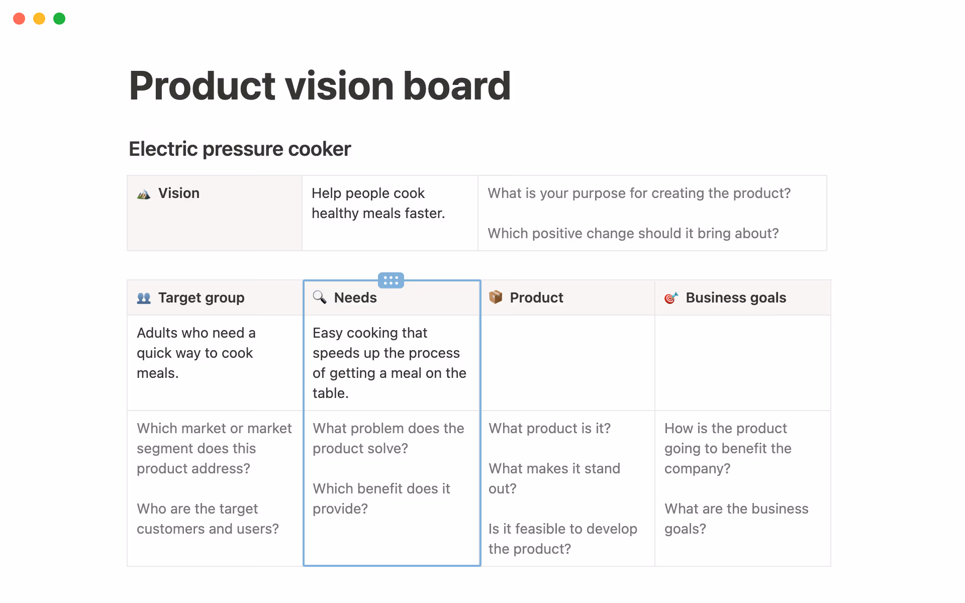 Explain why people would pay for the product.
